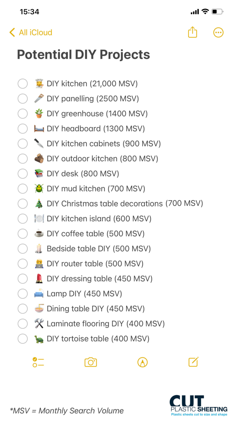 The DIY Handbook For Home Improvement Enthusiasts | Cut Plastic Sheeting